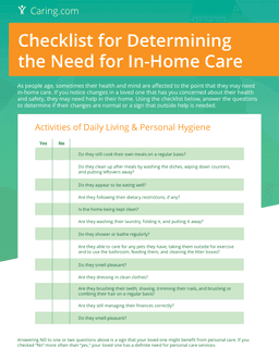 Checklist for determining the need for inhome care