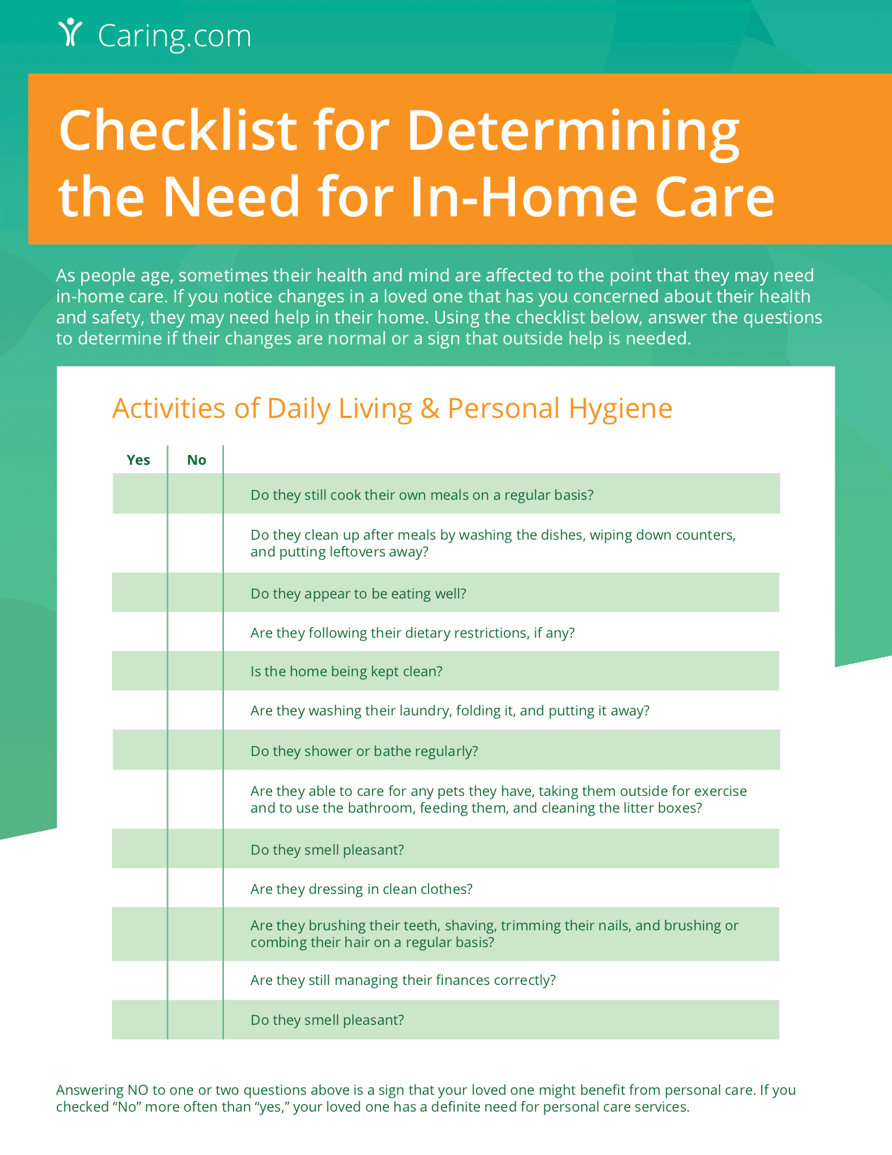 Checklist for determining the need for home care