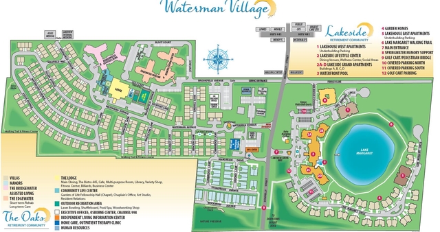 Waterman Village image